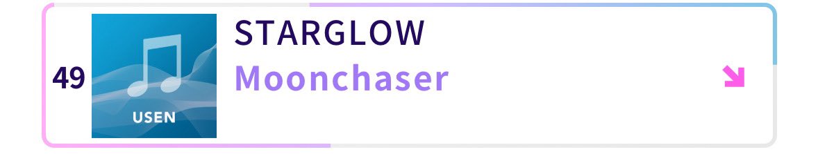 suzunone_piece's tweet image. リアルタイムで久々にこの順位見た気がします☺️☺️☺️
ありがとうございます💫