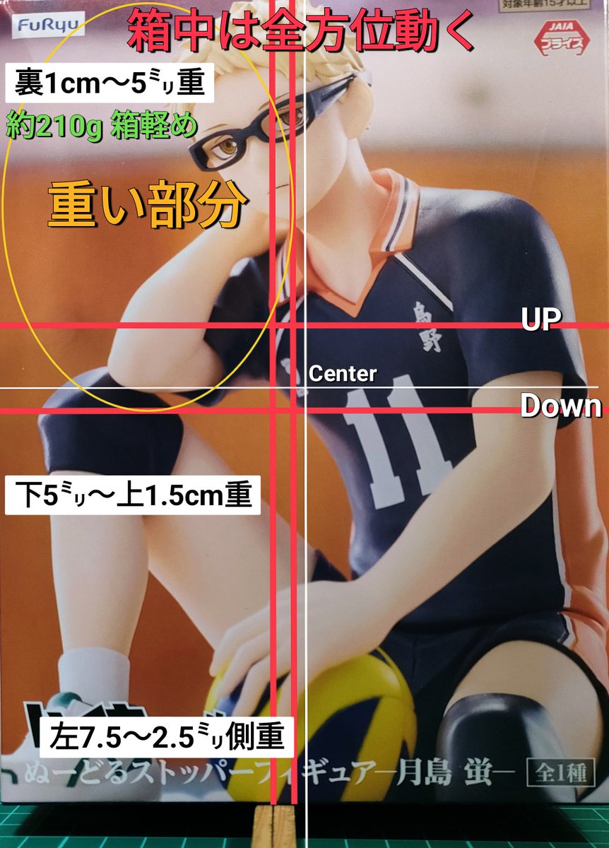 重心情報 ハイキュー!! ぬーどるストッパーフィギュア 月島蛍 ⚠️入れ