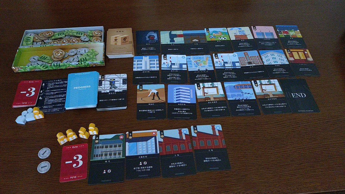 boardgamefun8's tweet photo. ナショナルエコノミー プログレス
ソロ2回目  結果… 73点 
早めに効果強めのカードが出てくれたけれど上手く活かせず…
点数取るのは厳しいけれど、辛いって感じではないから終わった後、もう1回遊びたくなる😊
そのうちまたチャレンジしよう🔥 https://t.co/vIbKkKTOI5