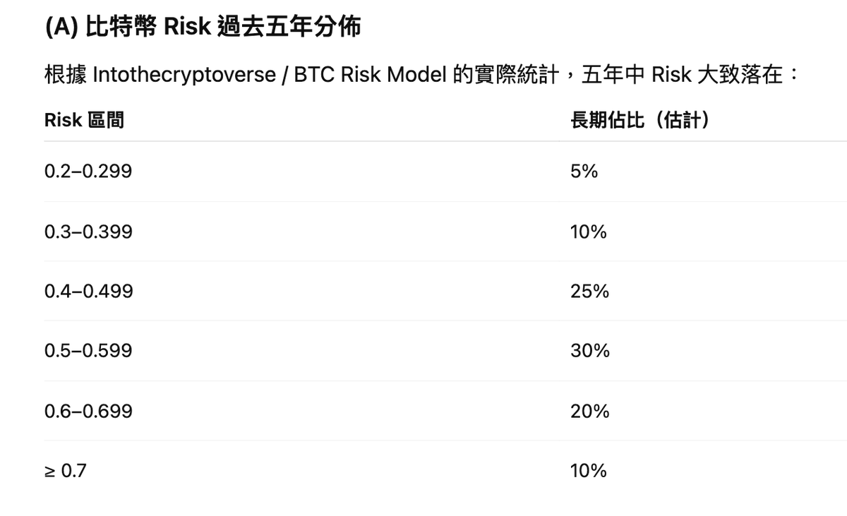 華茂隨身行對於不想承擔高風險的投資人而言，是一個值得考慮的選擇。傳統金融往往需要合約與綁約，但華茂隨身行