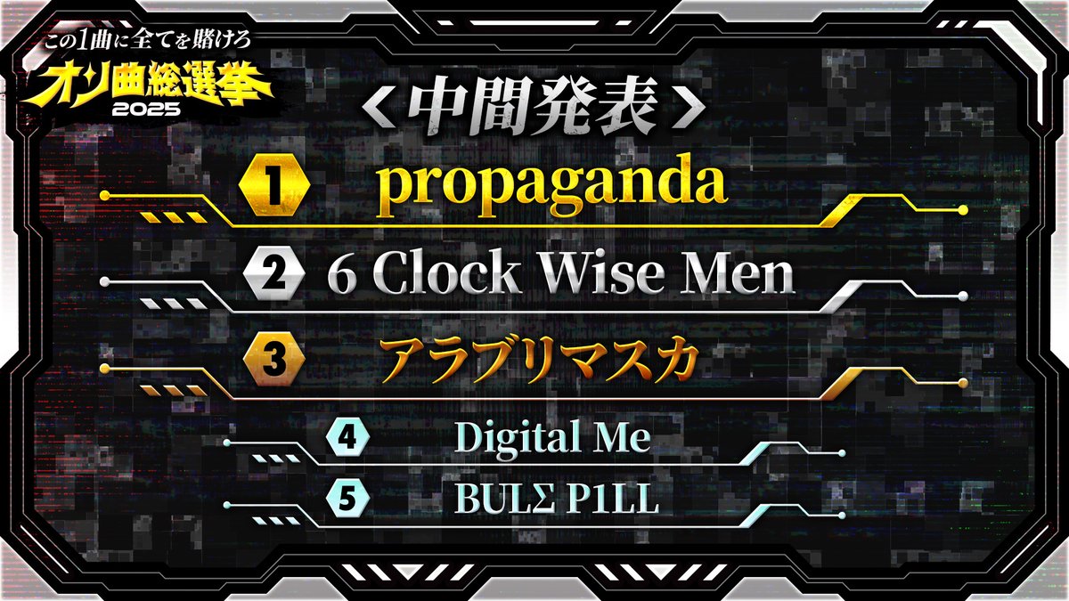 ︎✦︎💎ぷりん💎✦@本日と12/20お祝い投稿❕ (@Purin_1612) / Posts / X