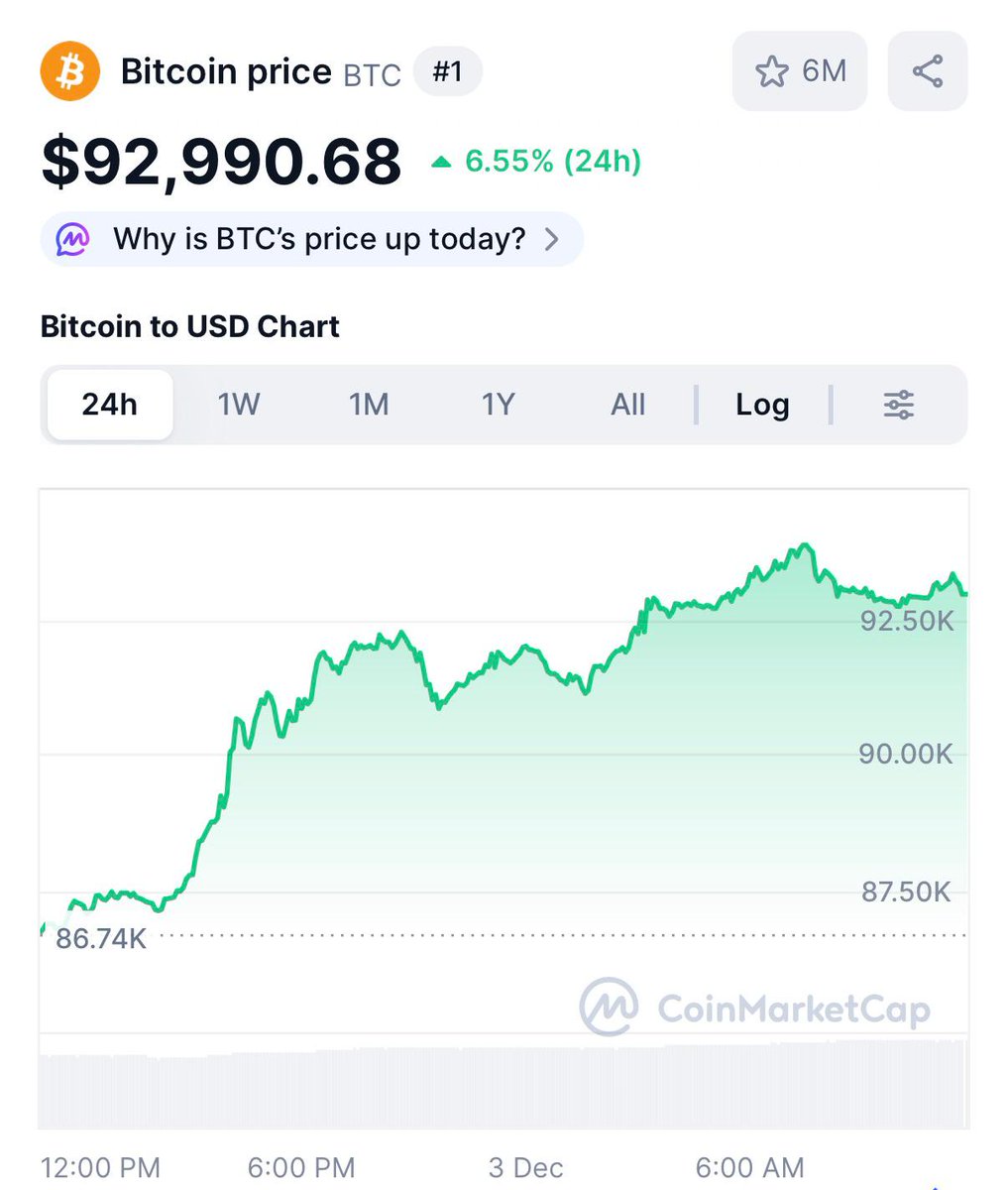 Send me euro tweet media