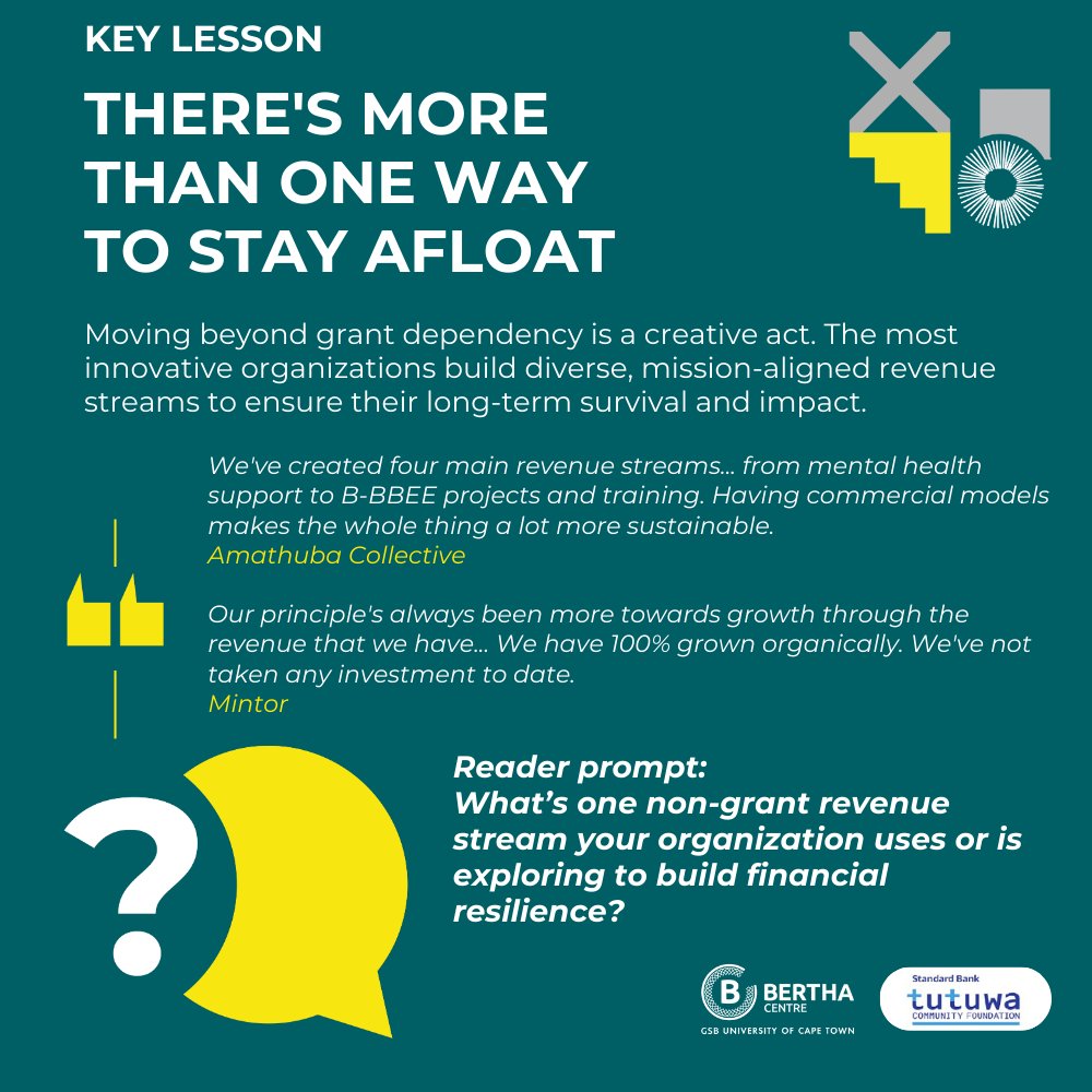 In our fourth week sharing key lessons from our upcoming publication 'Youth Development Innovation Review', we highlight 'Support the whole person' and 'There's more than one way to stay afloat'. 

Tackling youth unemployment or educational gaps in isolation is an inadequate