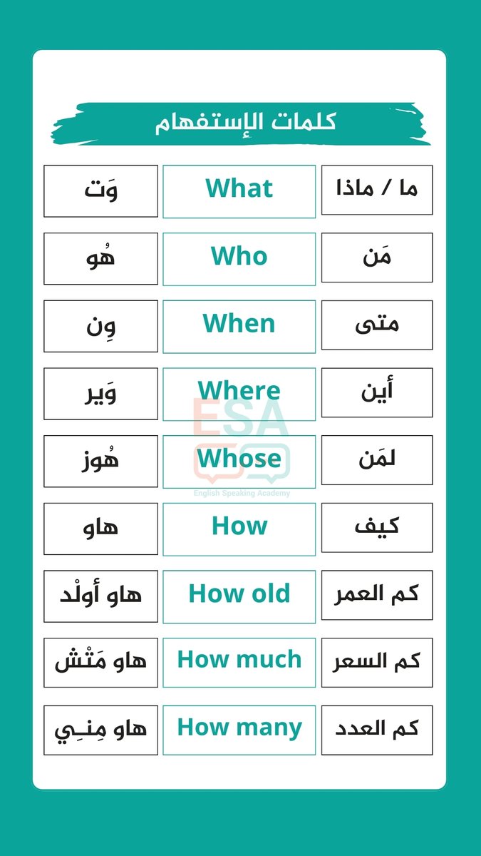 تعلم الإنجليزية معنـا 🎓 tweet media