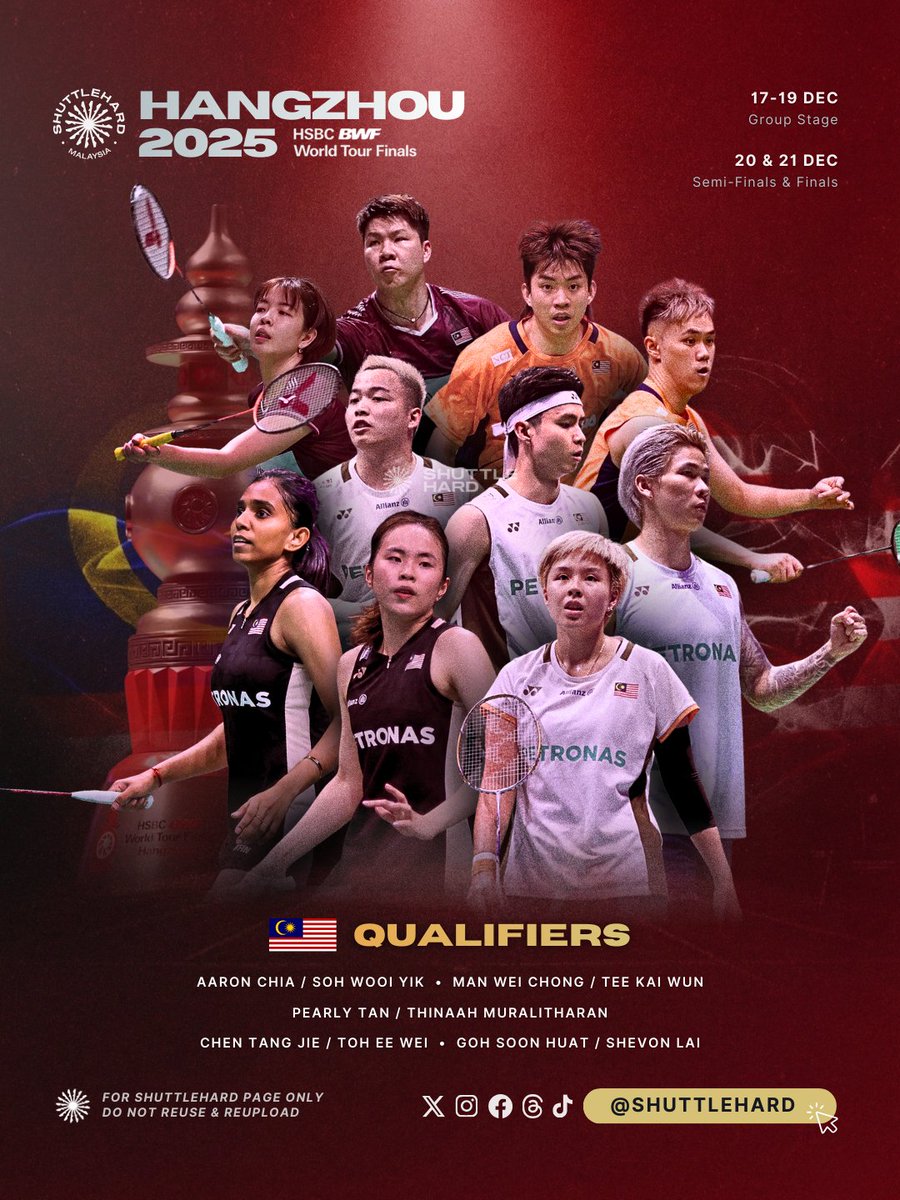 HSBC BWF World Tour Finals 2025 
📍 Hangzhou, China 🇨🇳
🗓️ 17-21 Disember
💰 USD $3,000,000

0⃣2⃣ minggu lagi menuju #BWFWorldTourFinals #Hangzhou2025! Ini adalah 0⃣5⃣ wakil 🇲🇾 yang telah menerima undangan BWF ke kejohanan akhir musim:

Beregu Lelaki 
• Aaron Chia/Soh Wooi Yik