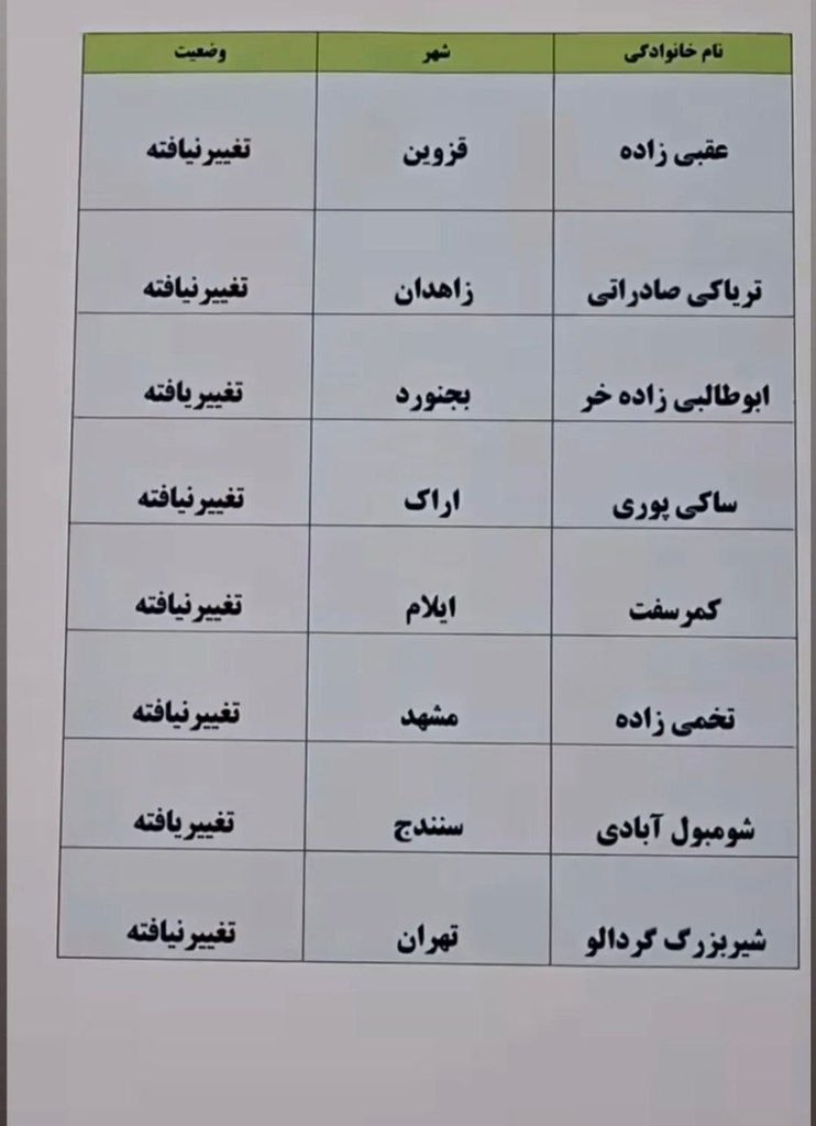 تخمی‌زاده؟!