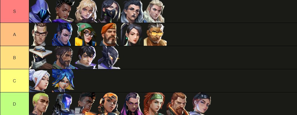 After a needed break I am back LFT for any VCL/VRC project.

- Fluent in 🇬🇧/🇫🇷
- Flex
- Efficient mid rounding
- Can IGL but not mandatory
- can be Fulltime

I am a hardworking person and can give good energy to a team environment.
 ♻️ and ♥️are appreciated