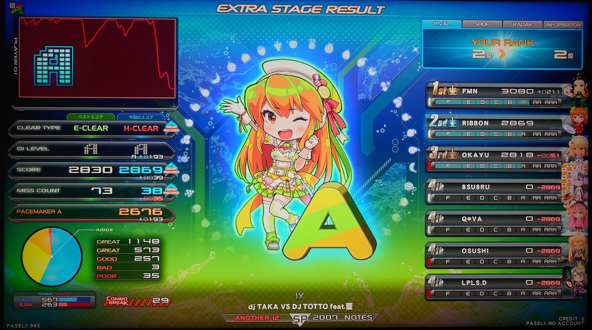 ☆12 Sigmund (SPL) 初ハード🟥 【OP:正規】 ☆12 IX (SPA) 初ハード