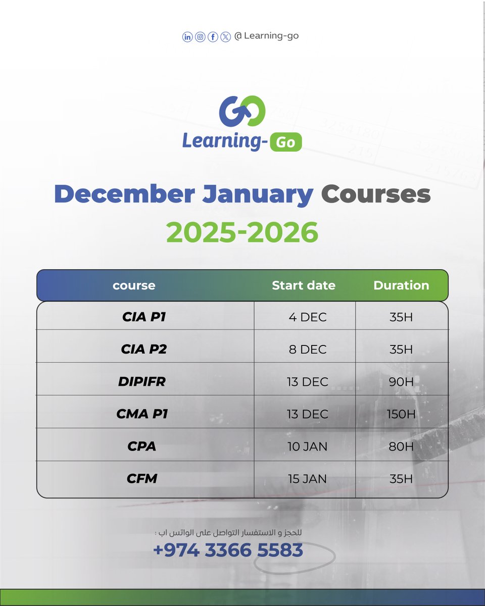 Learning_Go_Com's tweet image. 🎓 جاهز تبدأ التحضير لشهادتك المهنية؟
 دورات ديسمبر ويناير من Learning-Go انطلقت 🚀
🔹 CIA – CMA – CPA – CFM – DipIFR

 وكلها بدورات تدريبية تفاعلية مع نخبة من الخبراء 💪

📅 اختر موعدك وابدأ التحضير بثقة!
 
📩 سجّل الآن أو تواصل معنا عبر الواتساب:
wa.me/97433665583…