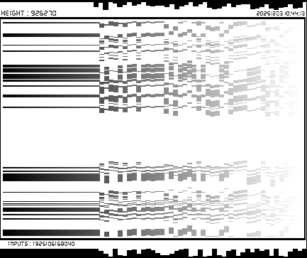 r_topisto's tweet image. #computerart #creativecoding #generativeart :
#bitcoin #blockchain 
LAST Block, Height : 926270
[ See more on topisto.net ]