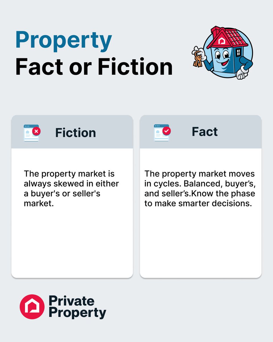 Private Property tweet media