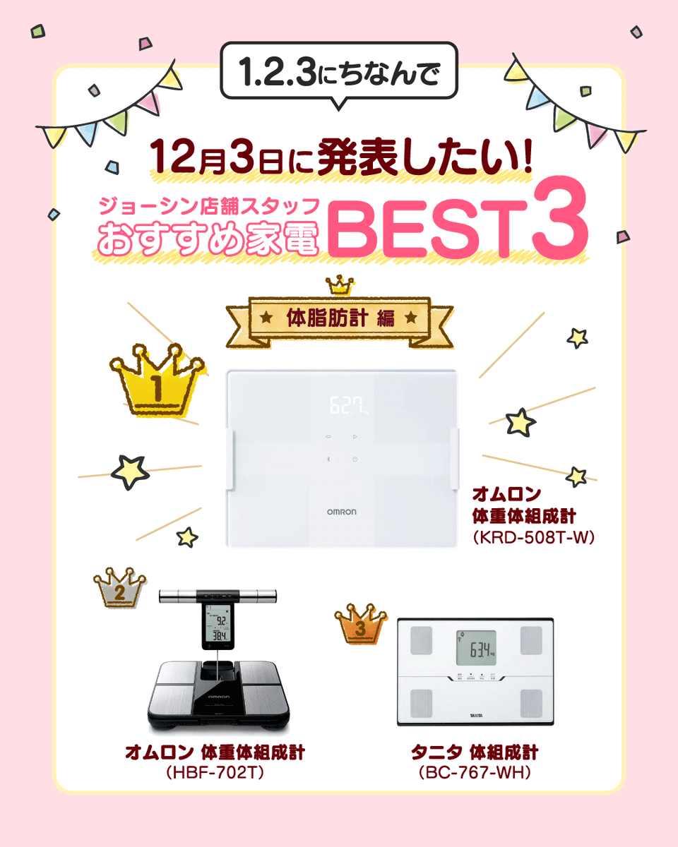 joshin_info's tweet photo. 12月3日の123にちなんで発表したい！！
ジョーシン店舗スタッフおすすめ家電BEST3🎉

他にも店頭のPOPでおすすめの家電を紹介しております👀✨
是非探してみてくださいね💡

ご不明点やご相談はお近くの係員まで...🧚‍♀️🤍

#Joshin #ジョーシン #スマイルジョーシン
#123の日 #BEST3 ＃ベスト3 #体重計 #グリル鍋