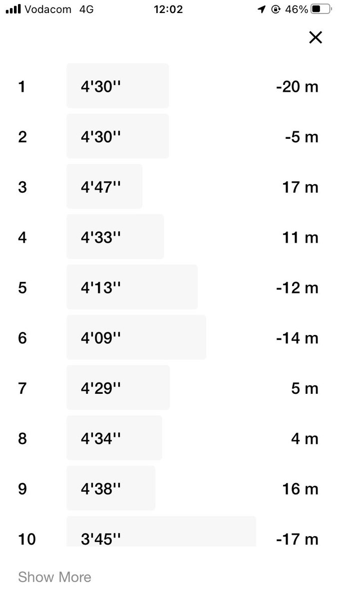 Njabulo Nene tweet media