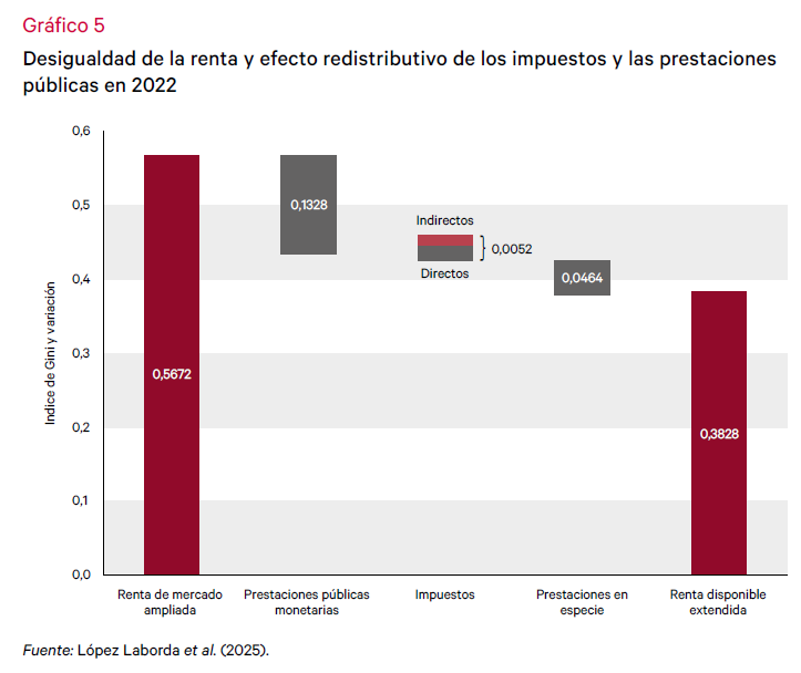 Iñigo Macías Aymar tweet media