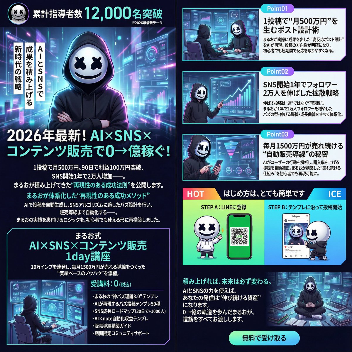 まるお|AI×SNS×コンテンツ販売|AI特許取得|慶應AI卒|元日テレAI責任者|1年で2億 tweet media