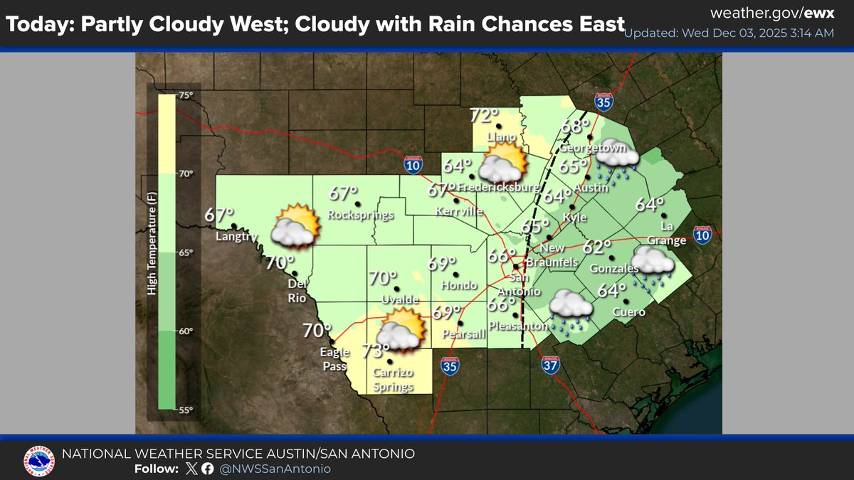 NWSSanAntonio's tweet photo. Today will be partly to mostly cloudy and mild with a few showers moving into the Coastal Prairies in the afternoon and early evening. Rain chances will continue into Friday with a chilly overrunning pattern expected Thursday. Warmer and drier weather returns this weekend. https://t.co/mwxWutoN7h
