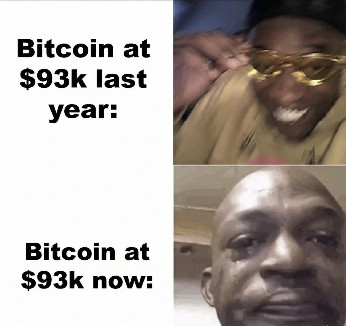 Bitcoin at $93k last year vs $93k now
