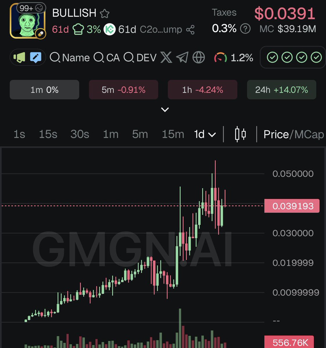 Sol mayor tweet media