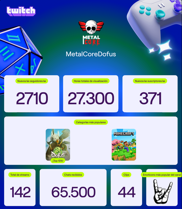 MetalCoreDofus tweet media