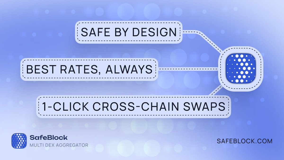 SafeBlock tweet media