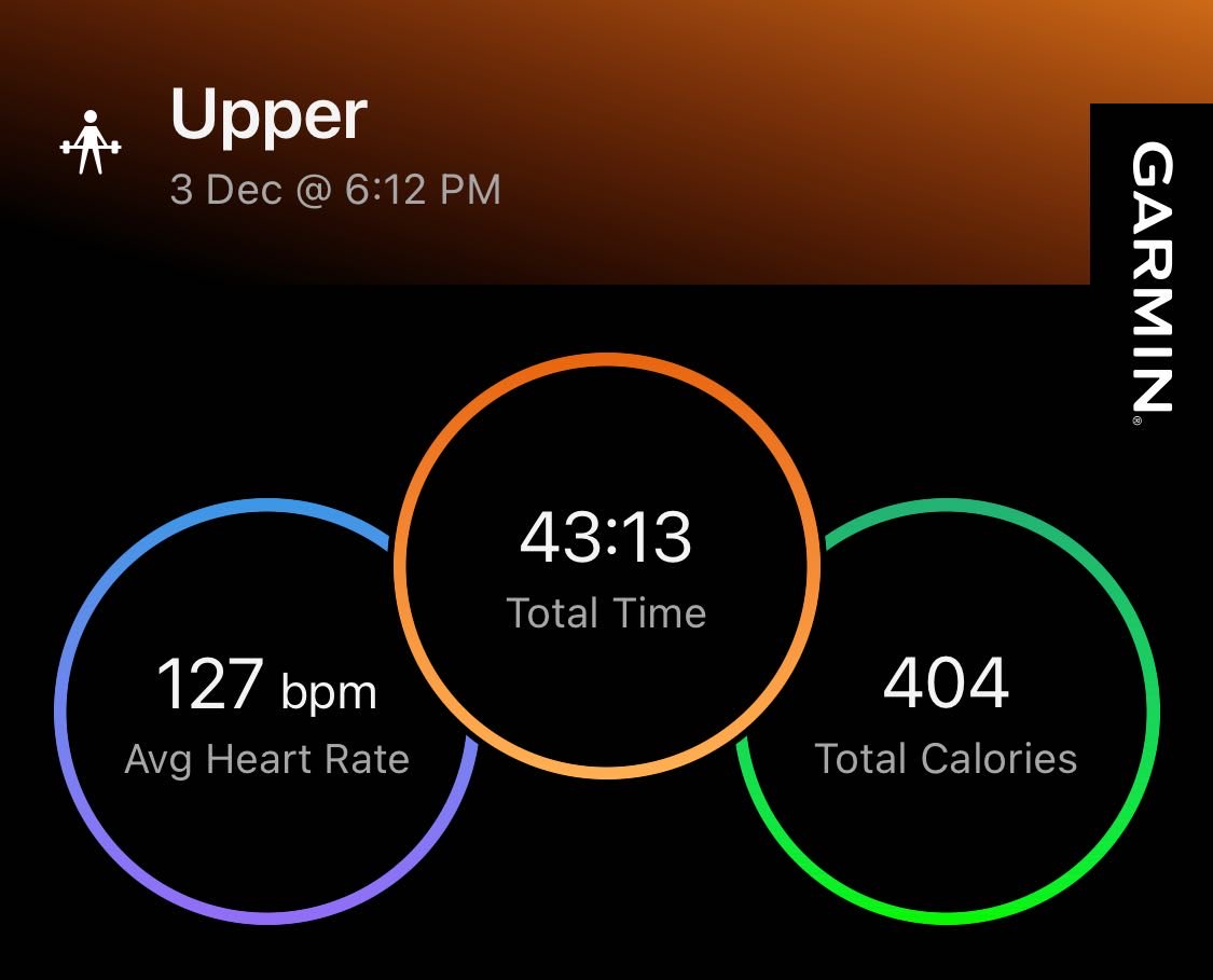 romeetwit's tweet photo. 3/12/25 upper #workoutathome #training #wednesday #chinup #dips #ringpushup #invertedrow #flyes #pulldown #legraise #garmin https://t.co/Zo1fzmfAW9