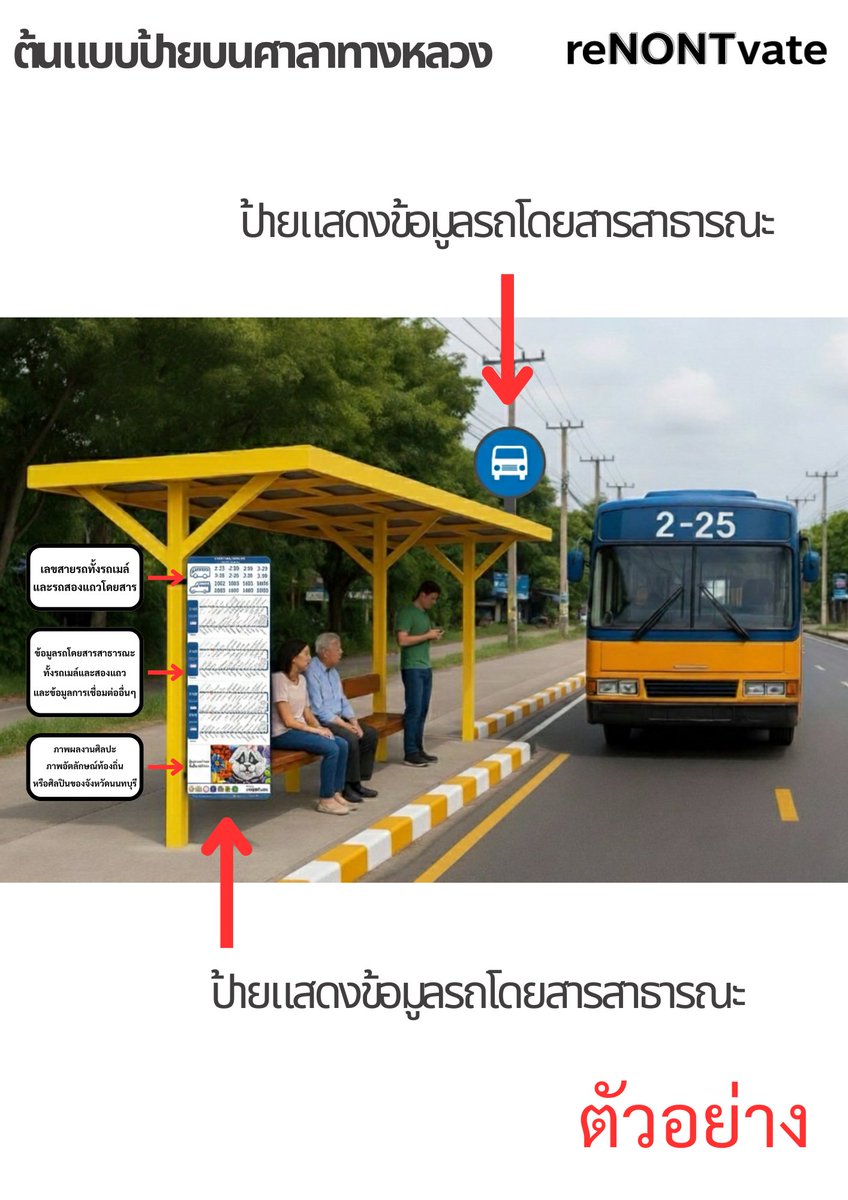 Nont Pisarnlimjaroenkit สส.นนทบุรี 8 พรรคประชาชน tweet media