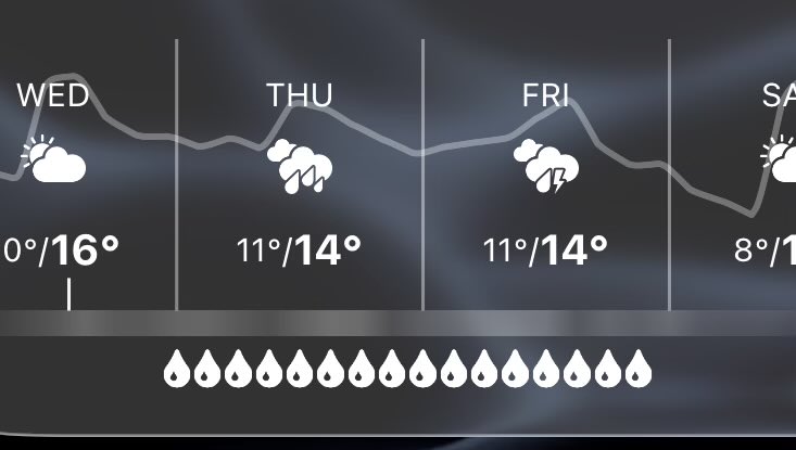 Dr_greenthumb__'s tweet image. Ελπίζω να μην θρηνήσουμε θύματα στο ΣΕΦ🛟 την Πέμπτη. 

Καλές θάλασσες🌊 σε όσους βρεθούν στο παιχνίδι  του #olympiacosbc με την Φενερ, αθλητές και φιλάθλους 🙏🏼
Ο Αη Νικόλας ο προστάτης των ναυτικών ας βάλει το χέρι του. 

#paobc