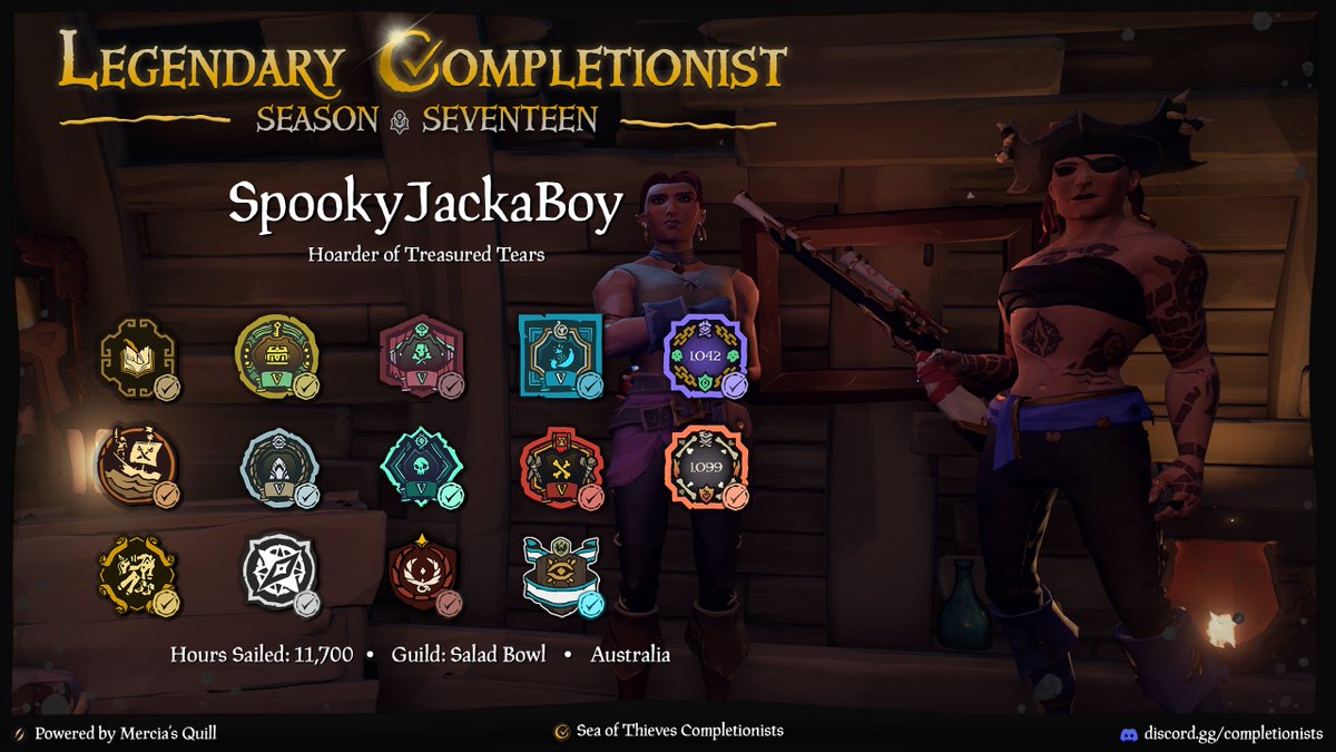 Another season down. 
Reaper fort mega stash where a hit but with the season extension they are feeling a little stale. Little boring over all but easy for completion so no real complaints. Thank you to <a href="/Completionists_/">Completionists</a> for the card. 
<a href="/SeaOfThieves/">Sea of Thieves</a> #SeaOfThieves
