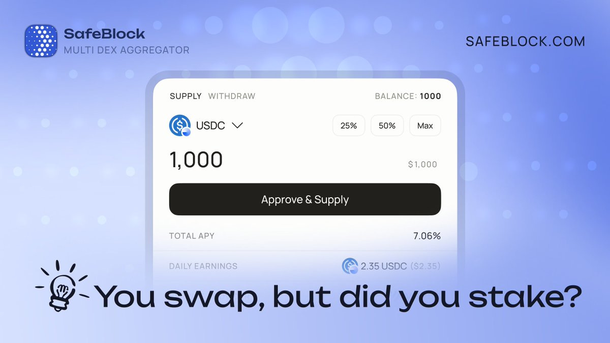 SafeBlock tweet media