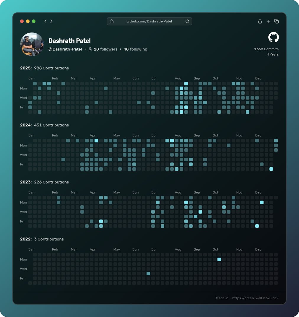 Dashrath_dnf's tweet image. Just discovered the amazing tool @postspark_app  and I can&apos;t get enough! If you&apos;re a developer or content creator, you gotta check it out for beautiful code snippets, mockups, and social posts. 
postspark.app

#postspark #contentcreation #DeveloperTools #ContentStrategy