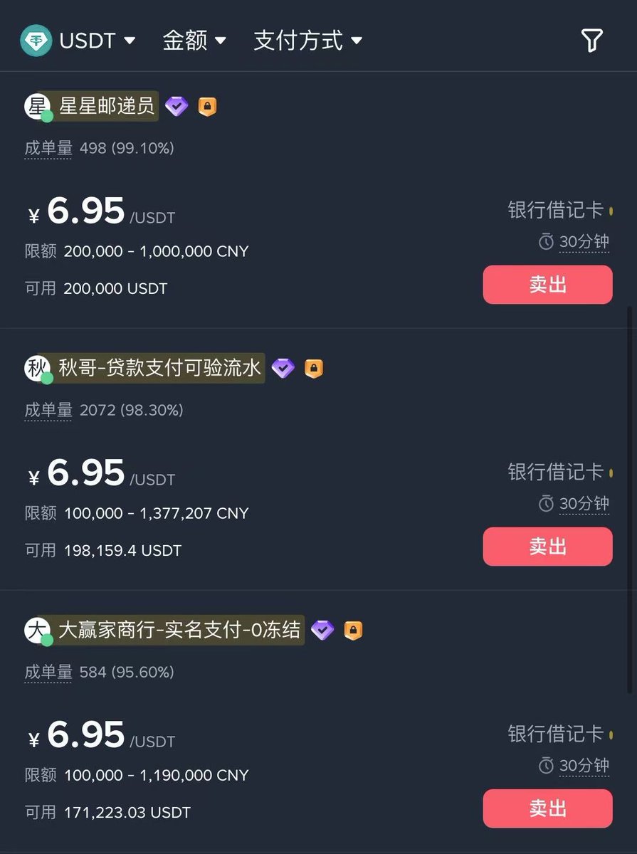 TornBank USDC儲蓄對於想要減少風險的投資人來說非常合適。它不像傳統金融需要長期綁約，更不會因提前取款而產生違約金，這使