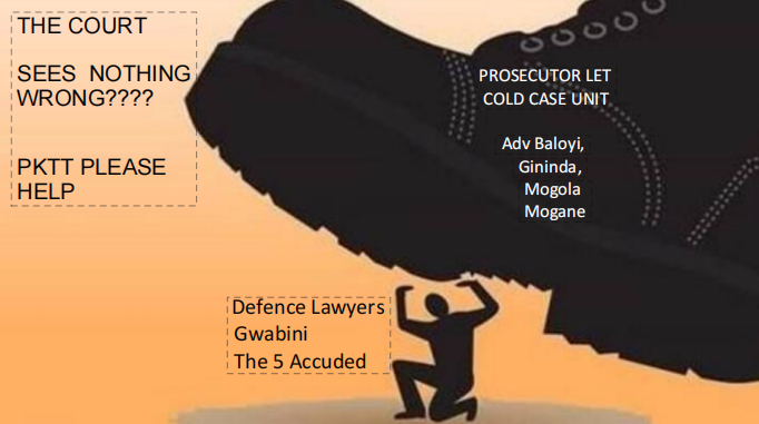 mporodd's tweet photo. The Miscarriage of Justice
After weeks of prosecutor &amp; police shenanigans being exposed by Zungu senior and Gwabini. 
Baloyi &amp; Gininda design a case against the defence, witnesses and the 5 accused. Conspiracy to murder the police, judge &amp; Baloyi. What a JOKE
#SenzoMeyiwaTrial https://t.co/uxELH7DvIp