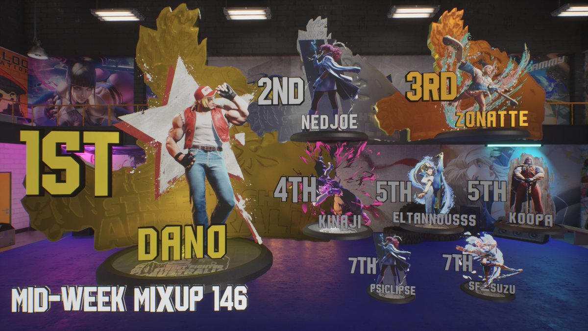 One day I'll get 1st with Lily