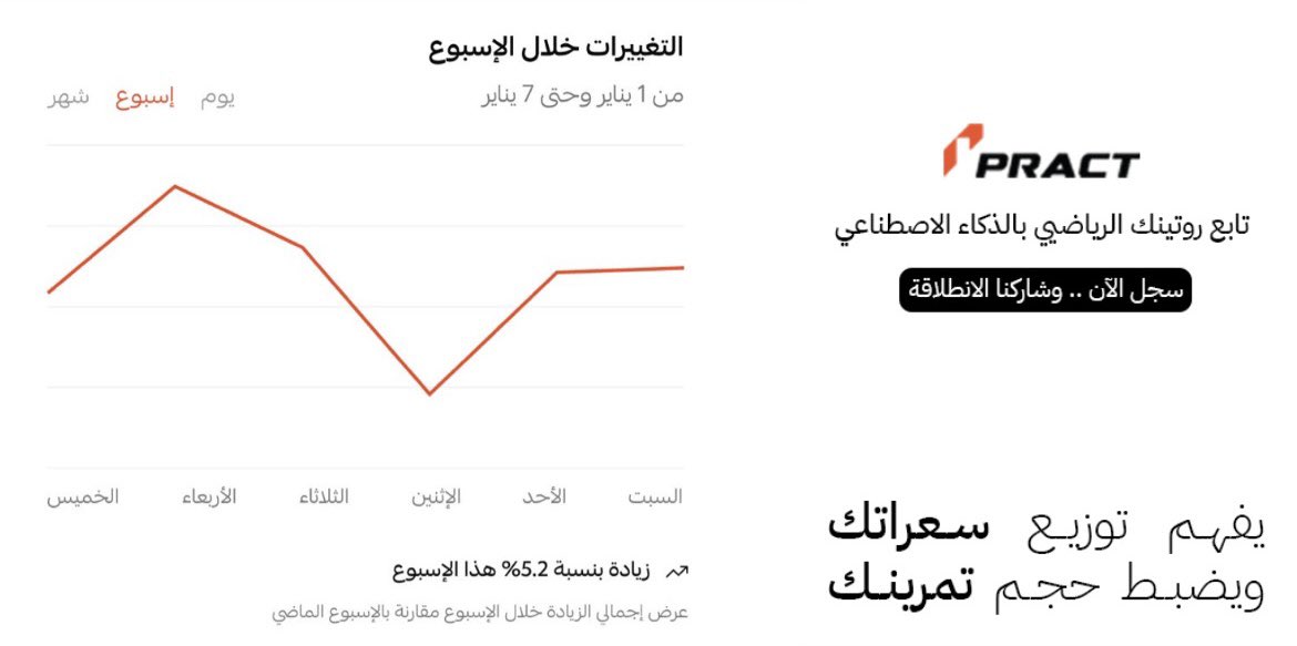 براكت | PRACT tweet media