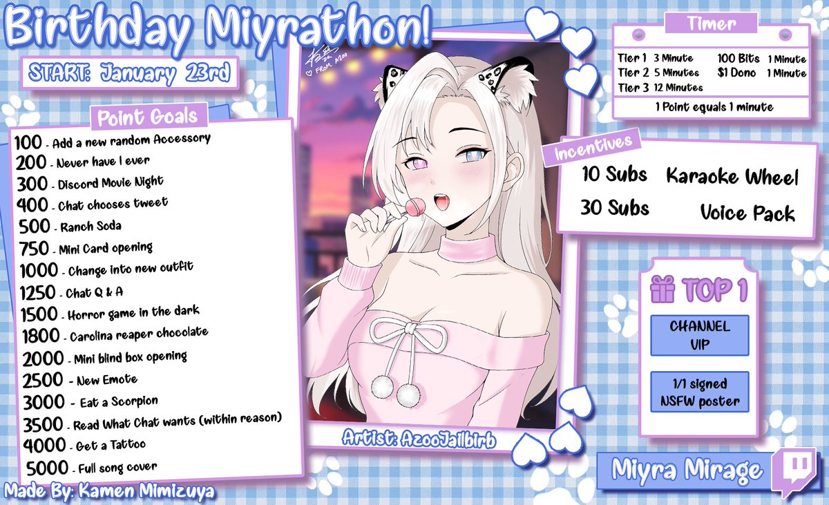Join me for my Birthday Miyra-Thon! 
Uncapped subathon! Is point goals rather then sub goals! 

23rd Jan start! 
Can’t wait to see yall there! 🩵
#subathon #birthday #streamer #vtuber
