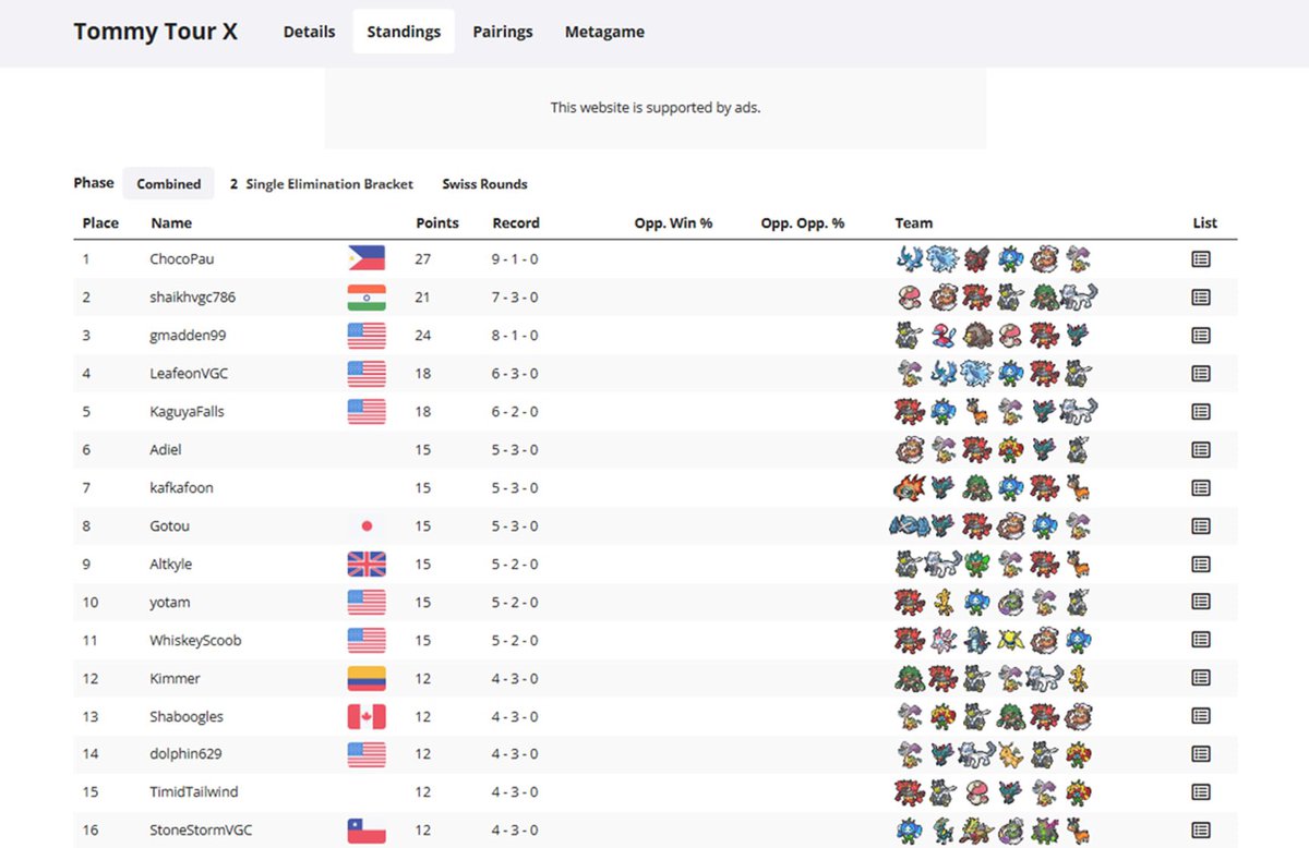 Ryan Pareja tweet media