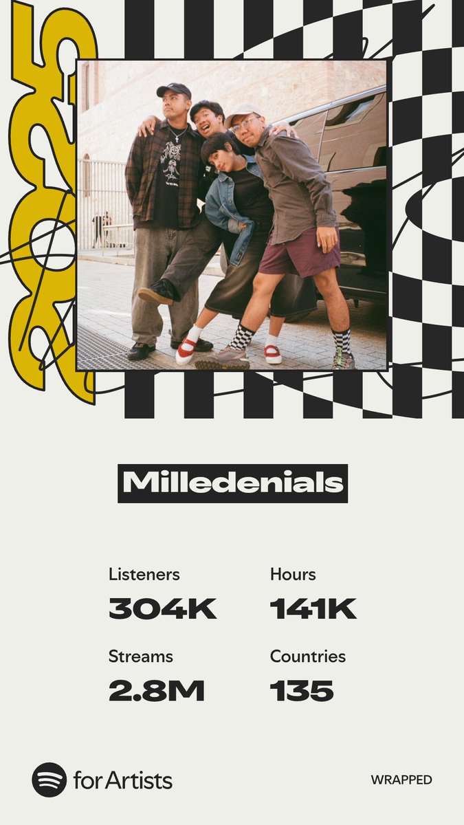 milledenials's tweet image. 2025 (☆∀☆)

Can't wait for another amazing time ahead. See you next year!!!🌟💔❤️‍🩹