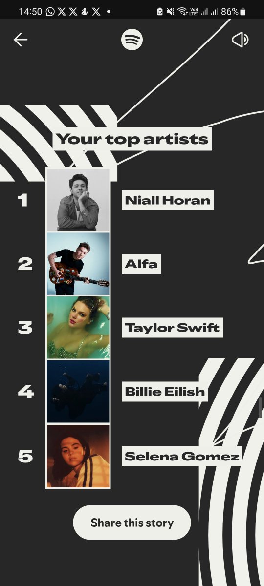 flickergiusy's tweet photo. Lol fino a 2 anni fa non sapevo neanche dell'esistenza di Alfa e oggi si trova sotto niall e prima di taylor slay andrea slay https://t.co/B0NcNxve22