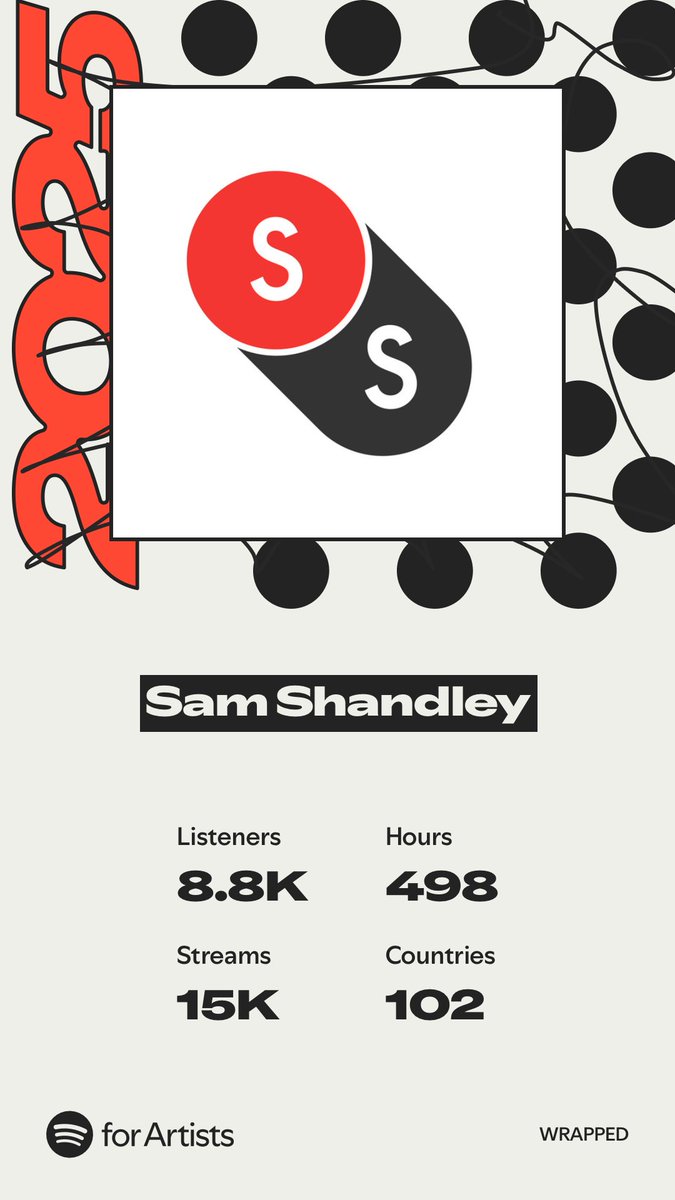 Sam Shandley | Composer tweet media