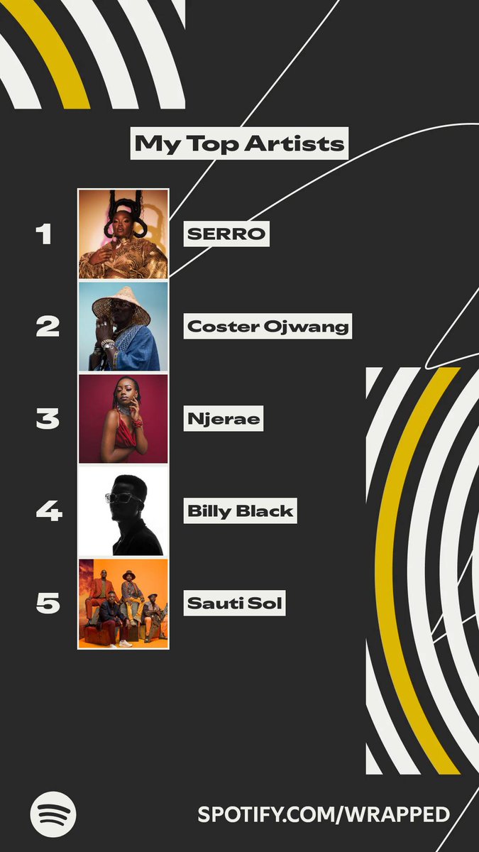 KhaleeseeM's tweet photo. Lakini shida nimepitia hiu mwaka if it were not for @Serro___ Mimi ningejimada😭❤️
That album saved me!! https://t.co/ir83tOCuRk
