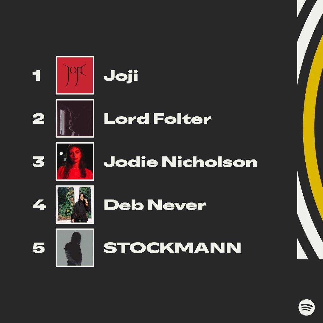 TwoBiers 🍻 tweet media