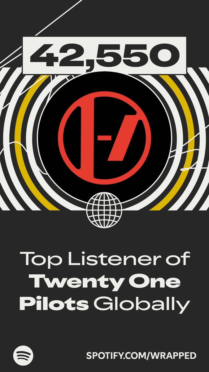 cello ψ ||-// tweet media