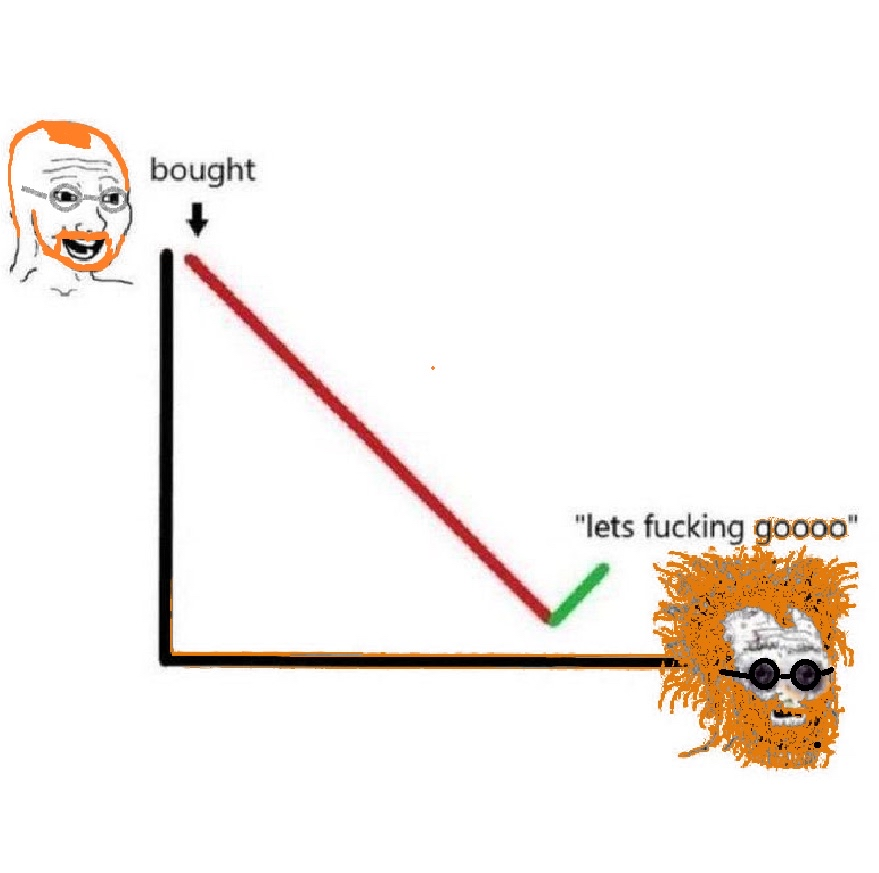 <a href="/stockjupiterr/">jupiter 🍊</a> simple TA I enjoyed and felt