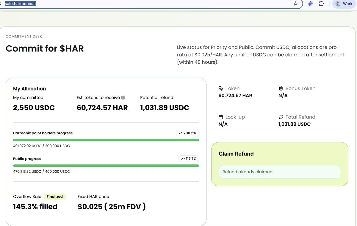 Harmonix x Sonar Echo Sale Update

Refunds for the overflow sale are now available.
Participants can visit the sale page and claim any unfilled USDC from their allocation:
sale.harmonix.fi

As a thank-you to everyone who joined the sale, an additional 5% bonus will be