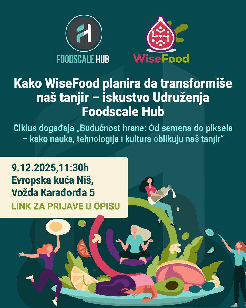 Foodscale Hub tweet media