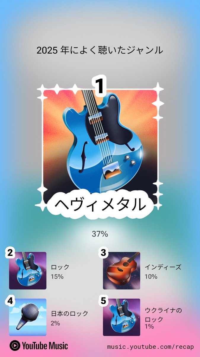 shion (@shn72) / Posts / X