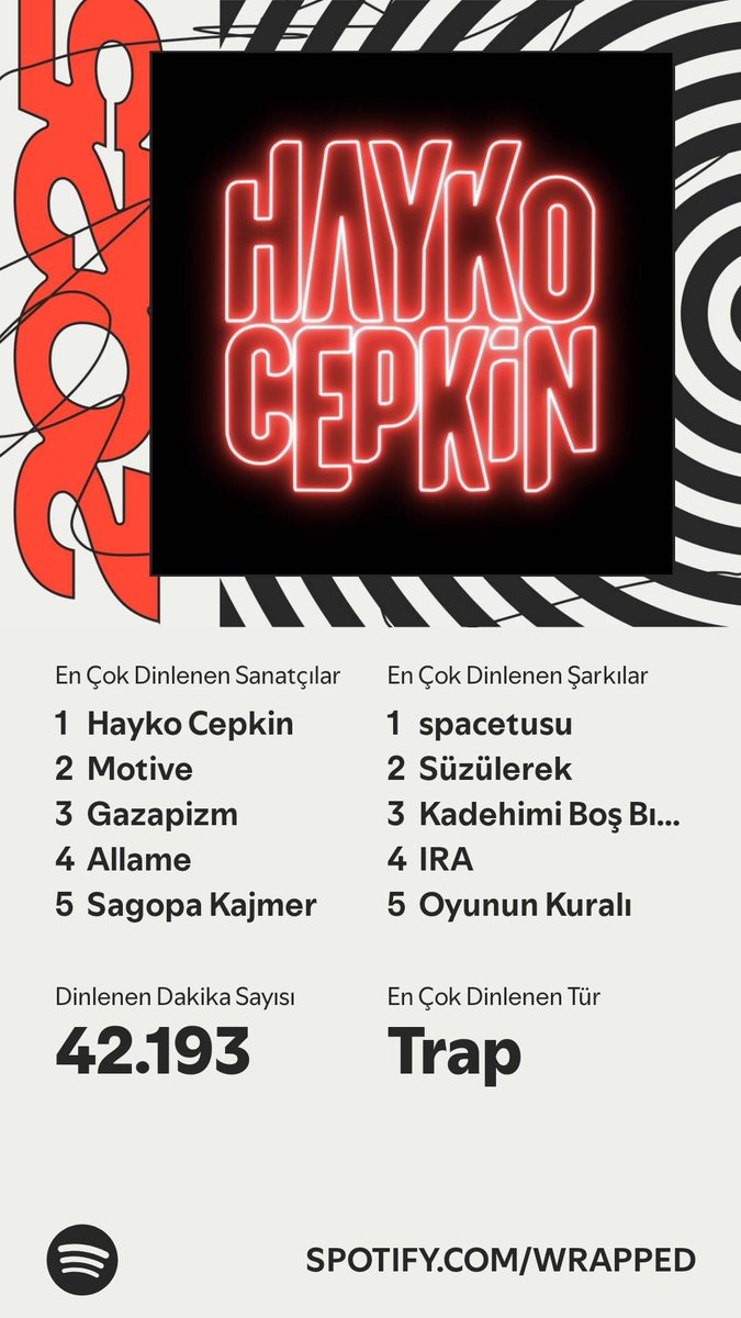 batuNWK's tweet photo. @HAYKOCPQN Bu yıl da sektirmedik çok şükür ��� https://t.co/odz2D3vTLt