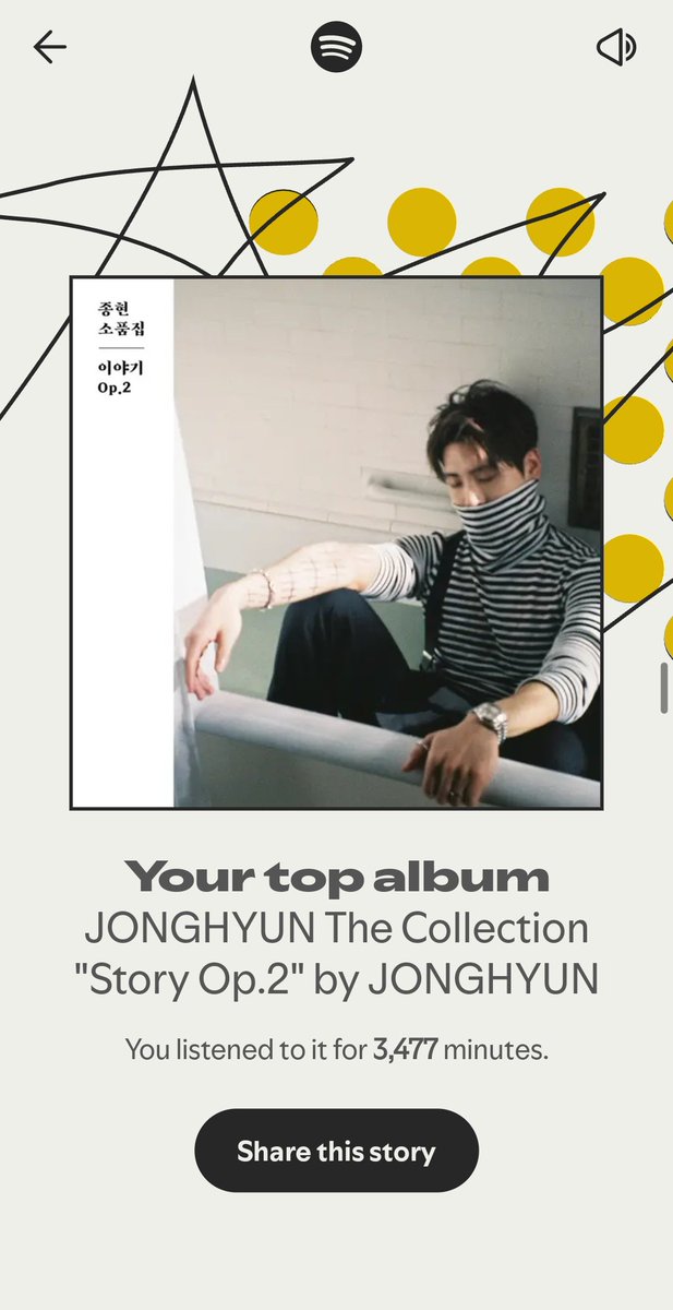 asaymama's tweet photo. well hi there @realjonghyun90 #SpotifyWrapped https://t.co/e3AxSRzcwu