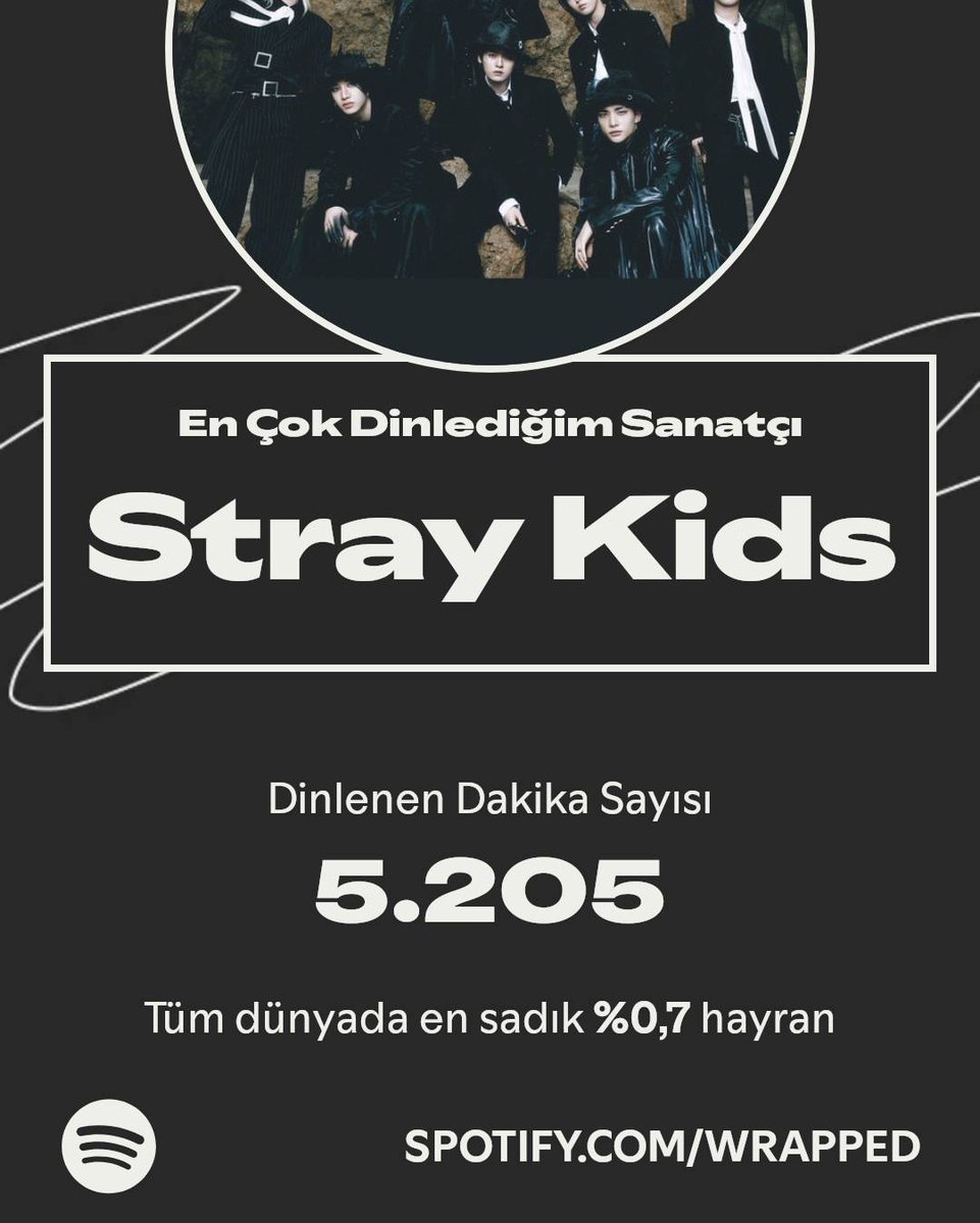 lan ben marttan beri spotify kullanmıyorum nasıl oldu bu