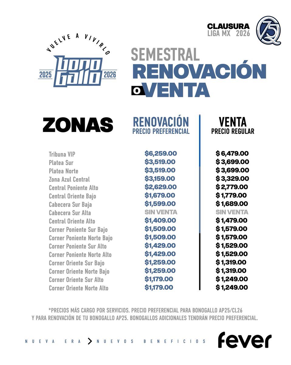 ¡GALLOS! ¿AÚN NO TIENEN SU BONO? 🐔🇪🇪

Vienen cosas MUY buenas, luego no digan que no les advertimos... ¿Verdad? <a href="/Club_Queretaro/">Gallos Blancos 🐓</a> <a href="/PepeEscamilla_/">Pepe Escamilla</a> 😎🟦⬛🔥

➡️ Enlace: boletos.clubqueretaro.com/#tabs